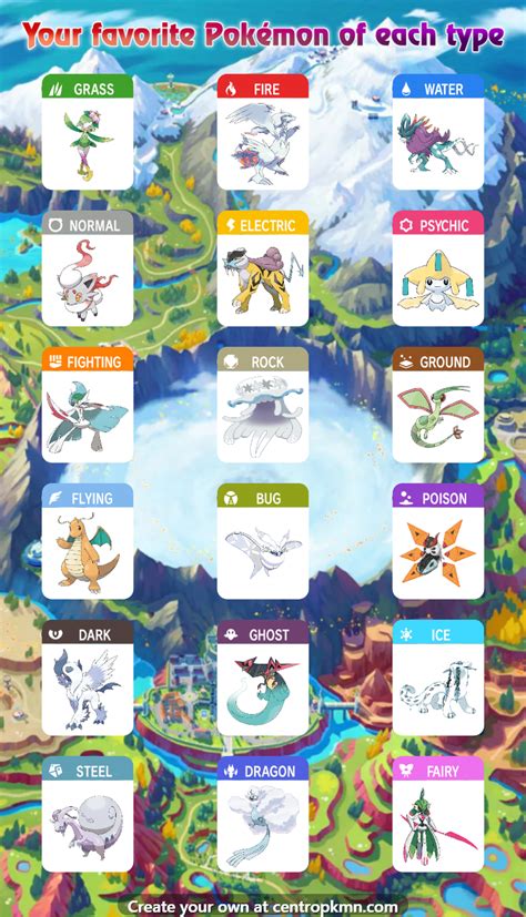 Ultimate Favorite Pokemon Picker Page Smogon Forums