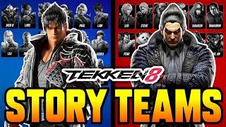 TEKKEN 8 - Story Mode Team Predictions | Doovi