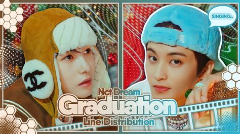 Nct Dream Graduation Line Distribution Youtube