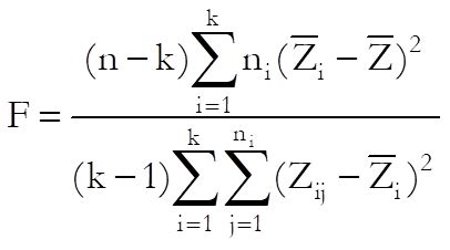 Unistat Statistics Software | Homogeneity of Variance Tests