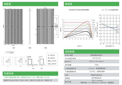 晶科光伏组件双玻530w 550w（jkm530 550m 72hl4 Bdvp） 安徽捷阳新能源为您提供一体化光伏电站解决方案