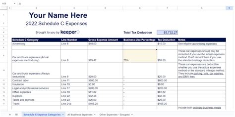 Top 3 FREE Independent Contractor Expenses Spreadsheet Template Google