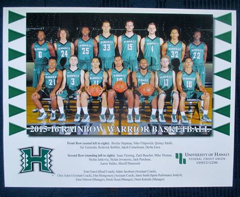 2015 - 2016 HAWAII BASKETBALL TEAM PHOTO SCHEDULE -- kwockhoong : Free ...