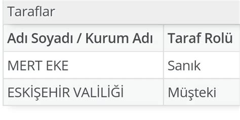 serkan inci on Twitter Şaka gibi İnternette yorum ve eleştiri