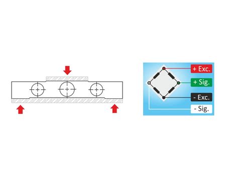 Dsb Load Cell Weilo Weighing Loadcell