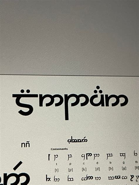 Very new to Tengwar! Started using Tengwar Welsh mode. Can anyone ...