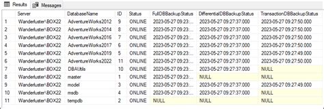 Monitoring Database Backups Details Using T Sql Select Statement Our Tech Ideas