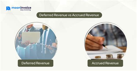 What Is Deferred Revenue How To Manage And Track It Moon Invoice