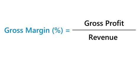 Gross Margin Formula Calculator Atelier Yuwa Ciao Jp