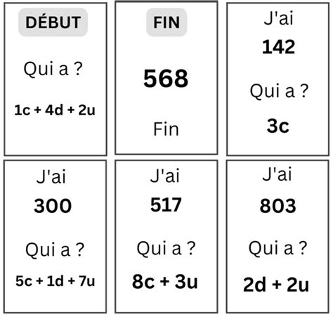 J Ai Qui A Decomposition Additive Nombres Apprendre R Viser M Moriser