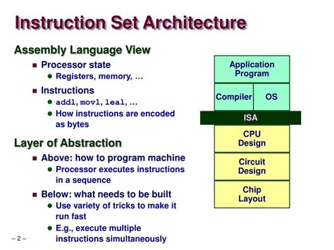 PPT - Instruction Set Architecture PowerPoint Presentation, free ...