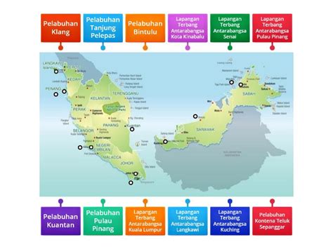 GEOGRAFI T2 BAB 5 PENGANGKUTAN UDARA DAN AIR DI MALAYSIA Gambar