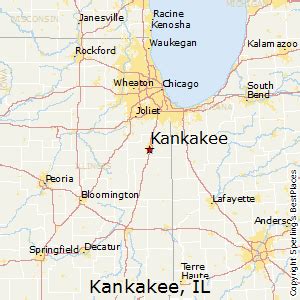 Kankakee, IL