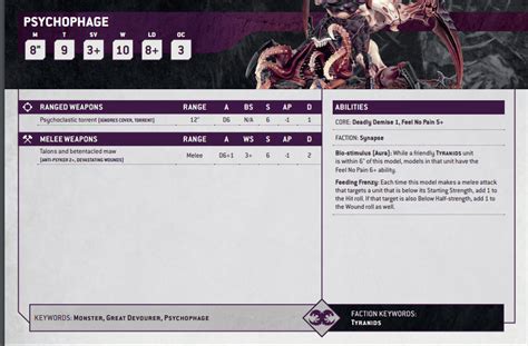 Leviathan Tyranids Space Marines PDF Datasheets Rules 10th Edition 40k