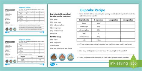 UKS2 Cupcake Recipe Worksheet Professor Feito Twinkl