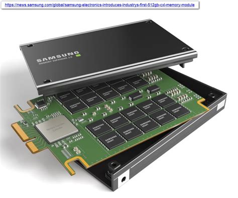 Ogawa Tadashi On Twitter Ddr Dram Based Cxl Edsff E S Form