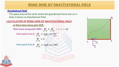 Work Done By Gravitational Field And Its Calculation Video Dailymotion