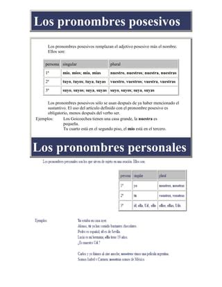 Los Pronombres Posesivos Pdf