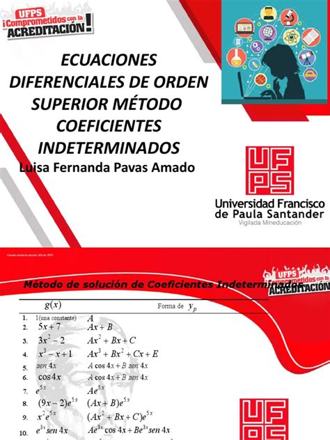 Método De Variación De Parámetros Pdf