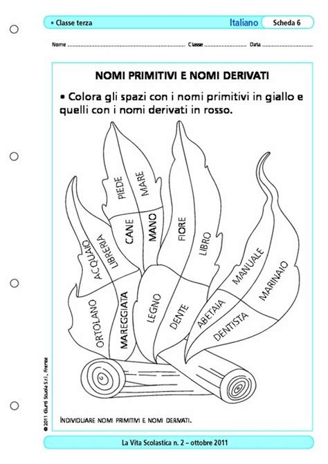 Nomi Primitivi E Nomi Derivati Giunti Scuola