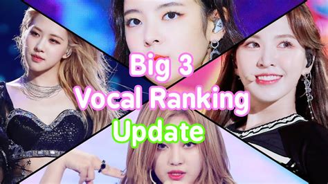 Big 3 Vocal Ranking Blackpink Itzy Red Velvet Aespa Nmixx And Twice Youtube