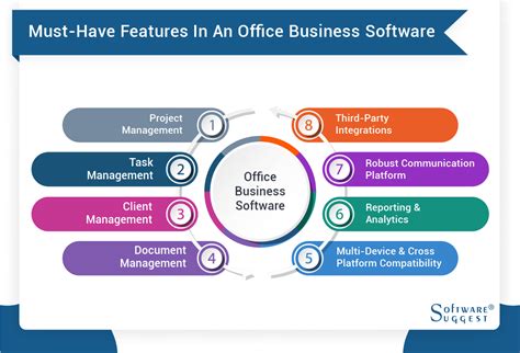 21 Best Office Management Software In 2025