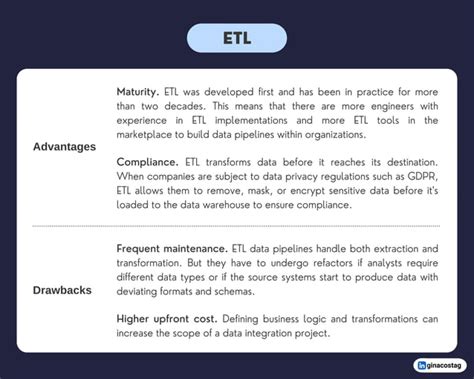 Etl Vs Elt Pdf