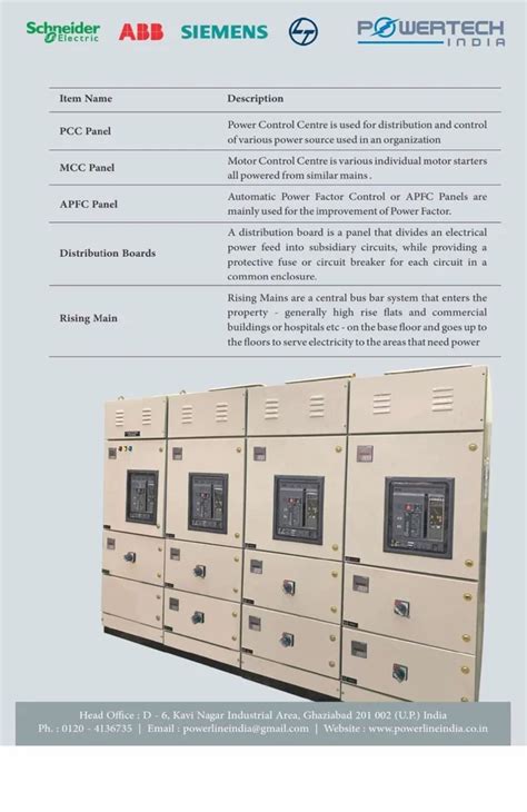 Kv Control And Relay Panels Ip Rating Crp At Rs In