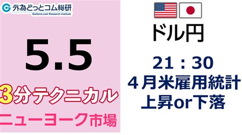 ドル円見通し 「21：30 4月米雇用統計 、上昇or下落」見通しズバリ！3分テクニカル分析 ニューヨーク市場の見通し 2023年5月5日