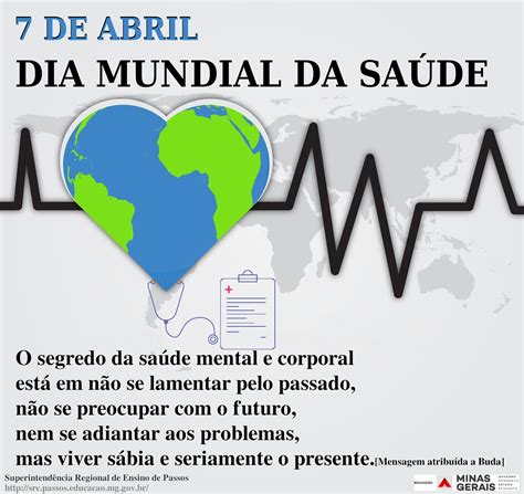 7 De Abril Dia Mundial Da Saúde