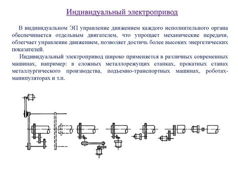 Электрический привод - презентация онлайн