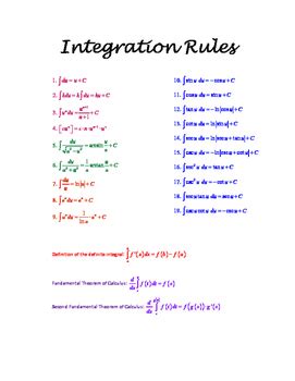 Integration Rules