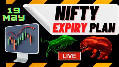 Nifty Analysis For Tomorrow Nifty Prediction Cpr Trading Nifty