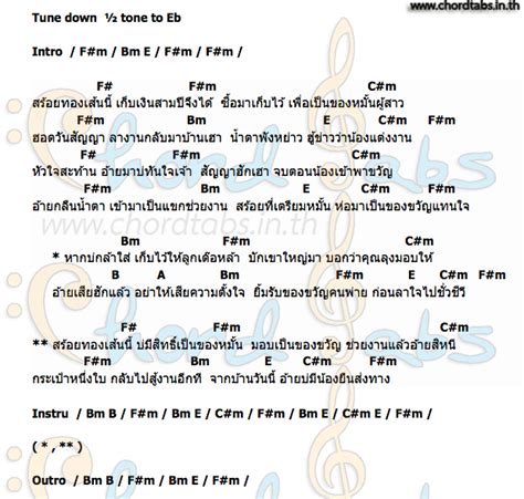 รายการ 101 ภาพพื้นหลัง เนื้อเพลง ฝาก แฟน ผม ด้วย อัปเดต