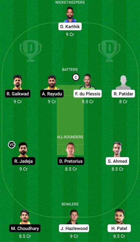 Rcb Vs Csk Dream11 Prediction And Fan2play Possible 11 Pitch Report Ipl