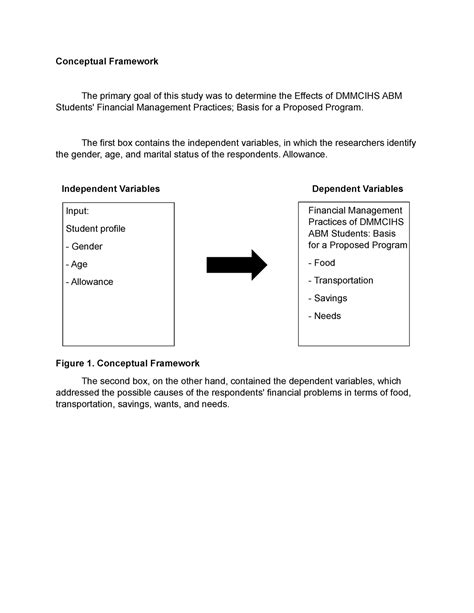 Framework Egyftuijwheu Conceptual Framework The Primary Goal Of