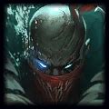 Pyke Mobafire Mid The best runes items and advice to dominate your competition