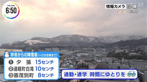 鈍行ノローツク 💉💉💉 On Twitter Rt Hbchokkaido Hbcウェザーセンター 児玉晃気象予報士 「昨夜からけさ㊍