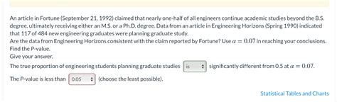 Solved An Article In Fortune September Claimed Chegg