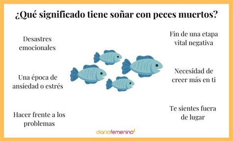 Soñar con peces muertos un mal presagio