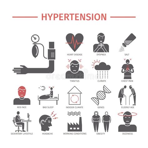 Portal Hypertension Signs And Symptoms