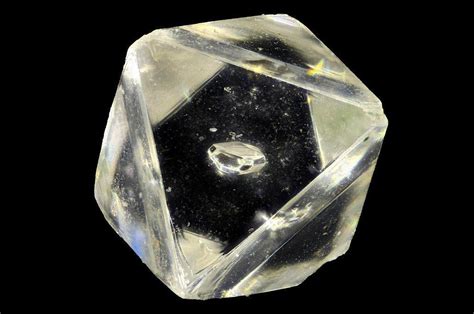 What Are Crystal Systems And Mineral Habits International Gem Society