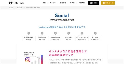 株式会社ユニアドの特徴、口コミ評判から導入料金まで深掘り紹介｜instagram広告代理店まとめ 集客・広告戦略メディア「キャククル」