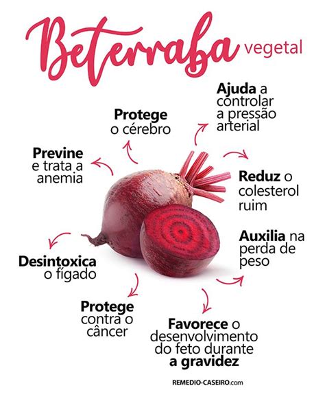 8 Benefícios Da Beterraba E Como Fazer Receitas Saudáveis Saúde E