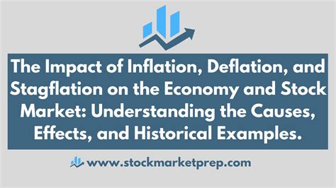 Impact Of Inflation Deflation And Stagflation On The Stock Market