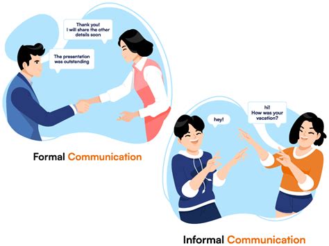 Types Of Informal Communication