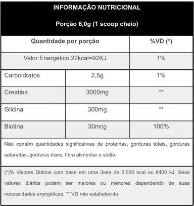 Creatine Double Force 300g Bodyaction Ganho de Força e Energia