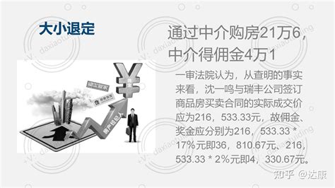 退定金的知识点148：通过中介购房21万6，中介得佣金4万1 知乎