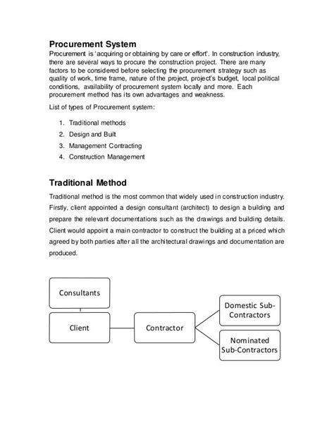 👍 Types Of Procurement Methods In Construction Industry Types Of Procurement In The