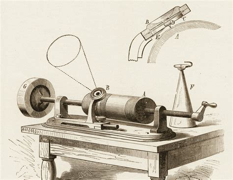 Edison's Invention of the Phonograph